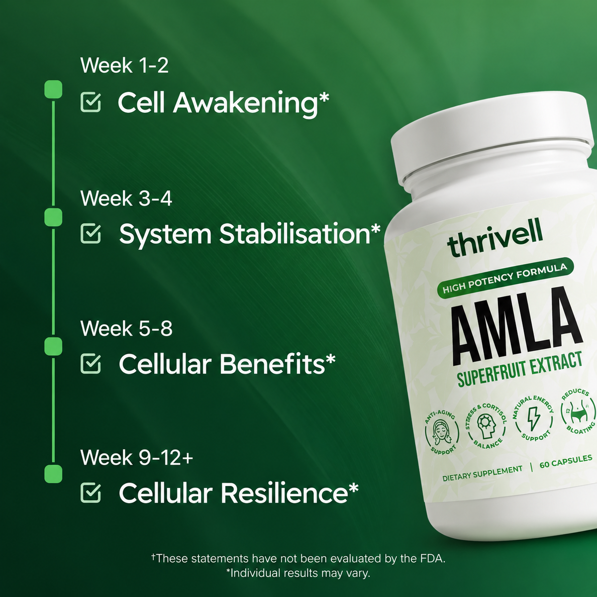 Amla Superfruit Capsules