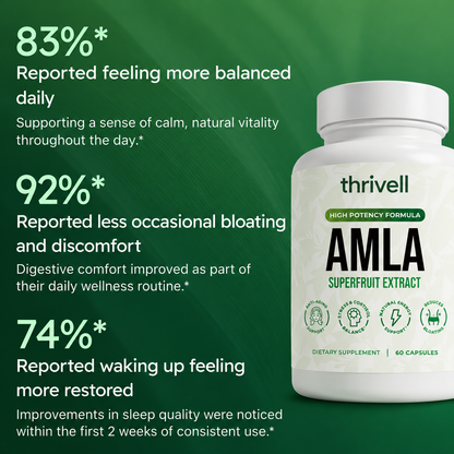 Amla Superfruit Capsules