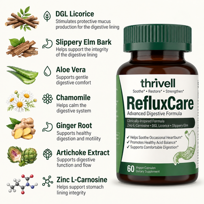 RefluxCare Advanced Digestive Formula